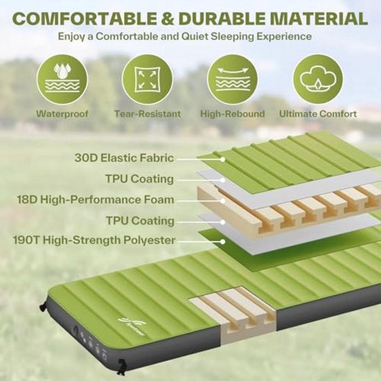 Zelfopblazende Campingmat 10 cm - Lichtgewicht Campingmatras voor Reizen en Kamperen van Merkloos — afbeelding 4