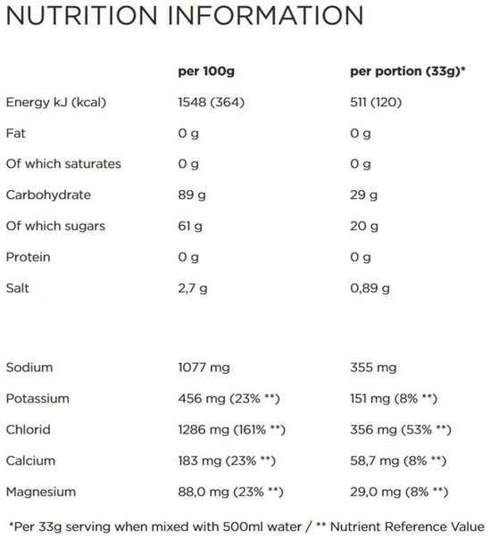 Powerbar sportdrank - IsoActive - Orange - 1320 gram - 20 liter — afbeelding 4
