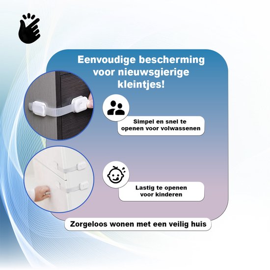 Witte kindersloten op kastdeuren en lades, eenvoudig te openen voor volwassenen, moeilijk voor kinderen.