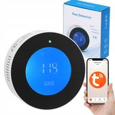 Alarme Détecteur de Gaz et Propane WiFi Intelligent avec LCD - Fonctionne avec l'Application TUYA, Envoie des Notifications au Téléphone, Adapté à la Maison et à la Caravane