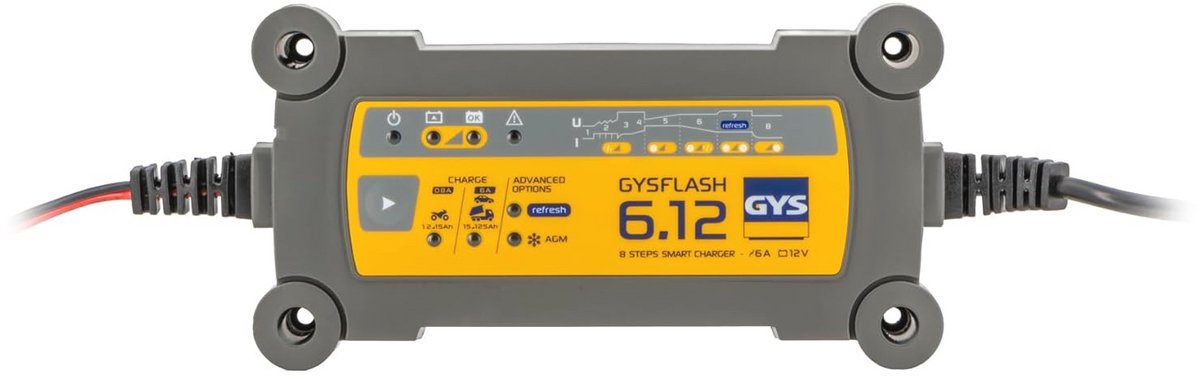 Acculader 12V 6A - Snellader voor Auto's, Motorfietsen en Jetski's