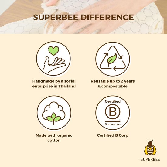 Bee's Wrap Herbruikbaar Variety Pack S, M, L en bread wrap Bee's Wrap Herbruikbaar Variety Pack S, M, L en bread wrap