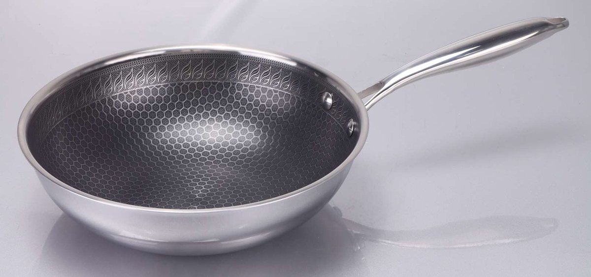 Wok inox met antikleeflaag 28x8cm