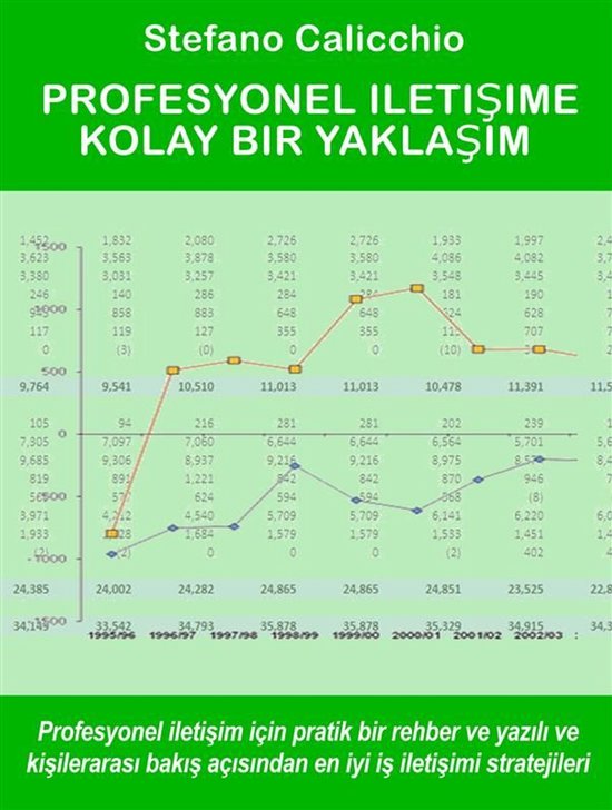 Profesyonel iletişime kolay bir yaklaşim - cover
