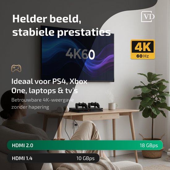 TV met "4K 60Hz" erop, ideaal voor PS4, Xbox One, laptops & tv's. HDMI 2.0 met 18 Gbps.