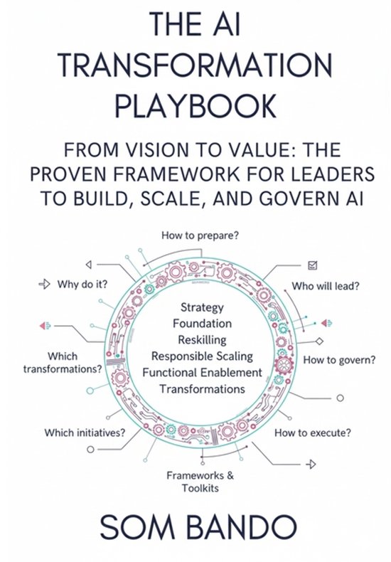 The AI Transformation Playbook - cover