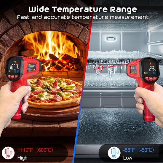 Infrarood thermometer (niet voor mensen), lege grafiektemperatuurmeter voor pizzaoven