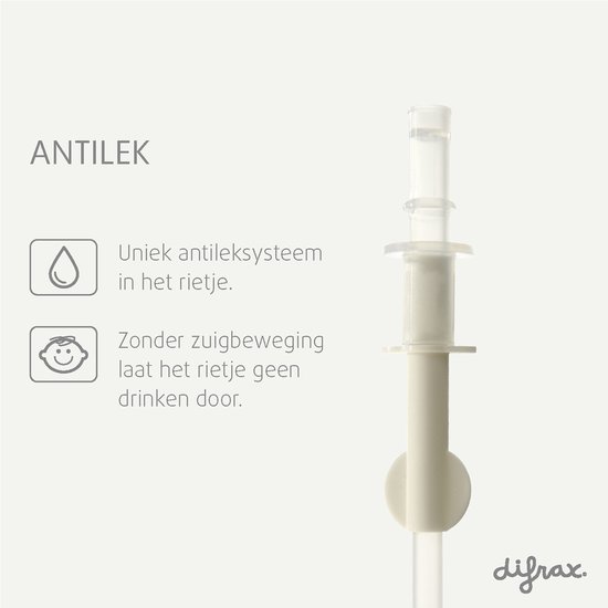 Difrax 250 ml Anti Lek Rietjesbeker 2 stuks van Merkloos — afbeelding 3