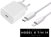AB Goods Oplader Set - Adapter + Kabel 1M - 20W USB-C Snellader - 1M Kabel - Geschikt voor iPhone Oplader (6 t/m 14) - Compatibel als Oplader iPhone - Snellader voor Lightning Smartphone's