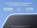 Close-up van een eufy zonnepaneel met tekst over 220% efficiënter laden en 5,5W vermogen.