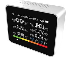 13-in-1 Binnen Luchtkwaliteit Meter met WiFi en App Monitor