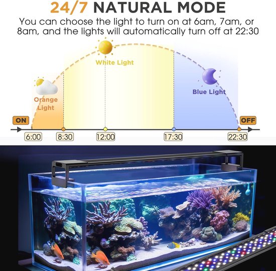 hygger Aquarium Lighting Full Spectrum Aquarium Lamp with Monitor 42W 24/7 Lighting Cycle 7 Colours Adjustable Timer 3 Modes for Freshwater Aquariums 121-137 cm