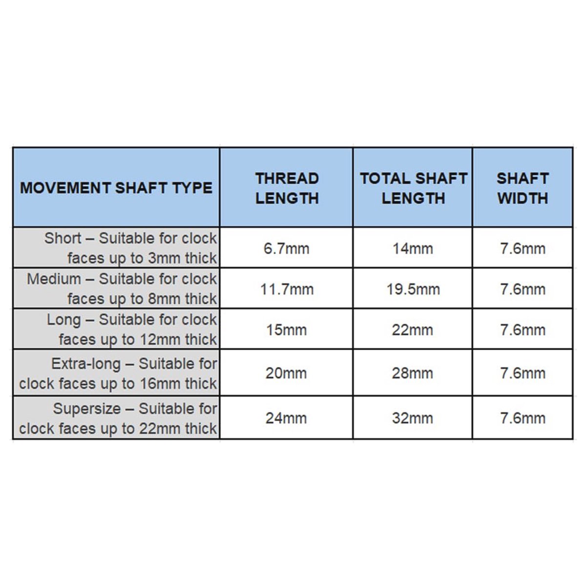 Stil quartz wandklok motor - Vervangende batterij aangedreven klok voor wandklokken