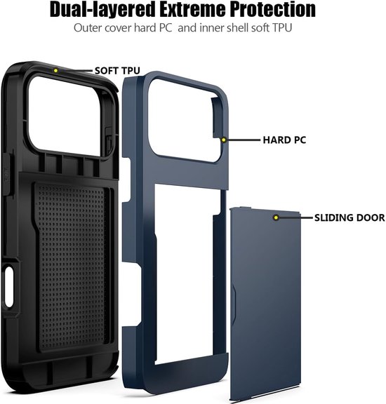 YPCd Hardcase Pasjeshouder Hoesje – Geschikt voor Apple iPhone 17 Pro Max – Shockproof Backcover met Verborgen Kaartvak / Kaarthouder – Donkerblauw