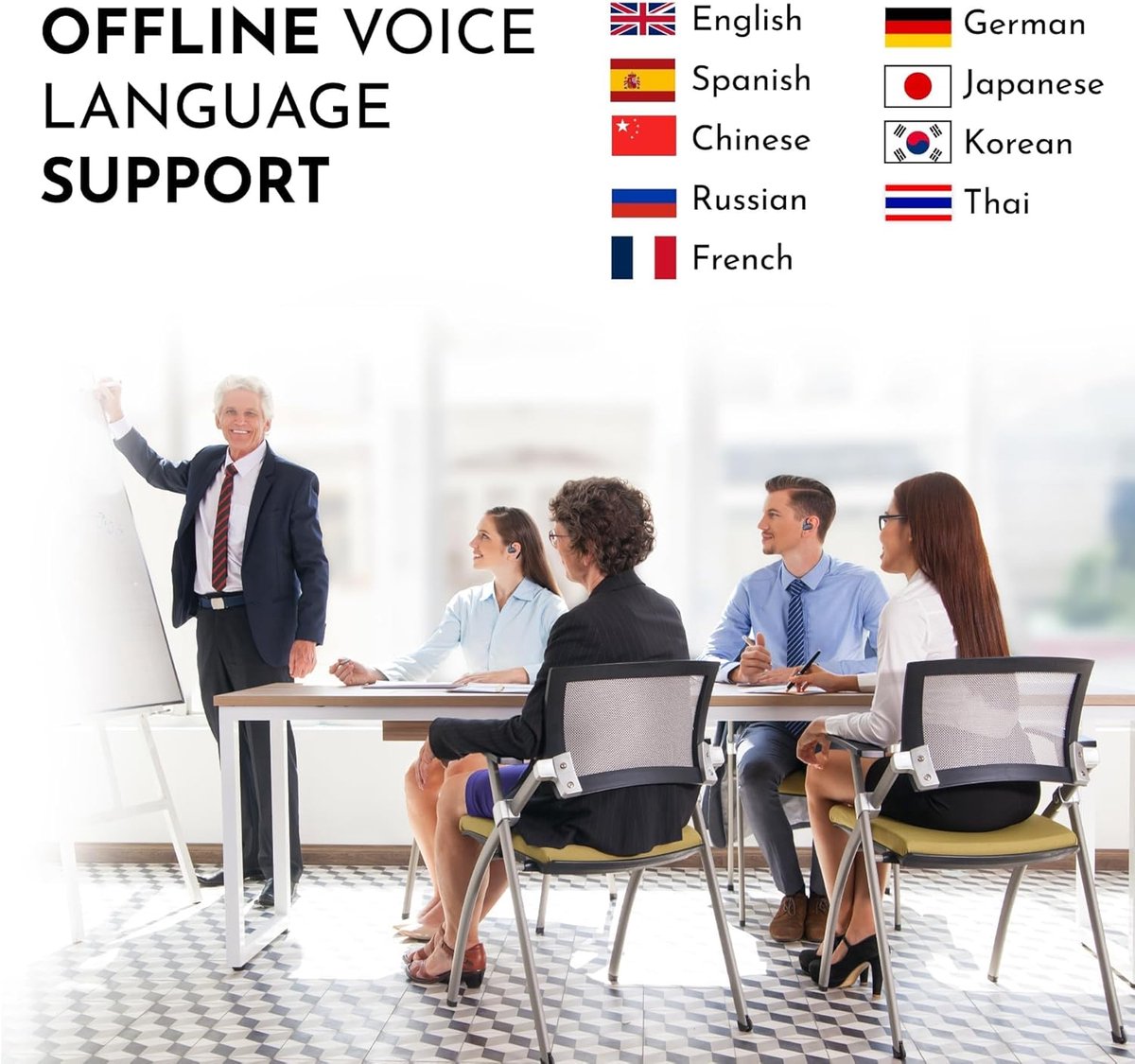 OUYLAF AI Vertaalcomputer Draadloze Vertaaloordopjes - afbeelding 3