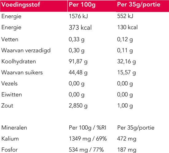 Neapharma Pro Isotonic: Orange isotone sportdrank poeder - Energy Drink - Isotonic - 525G - 15 porties - 100% isotonisch — afbeelding 4