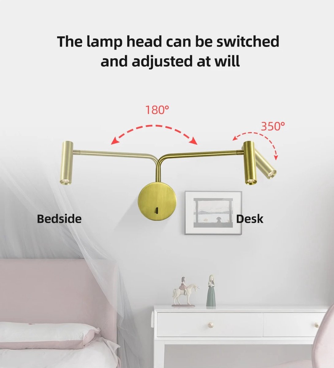 UnityMarketplace® - Moderne LED Wandlamp - Met Schakelaar - Warm White - Zwart Muurlamp - Aluminium Leeslampje