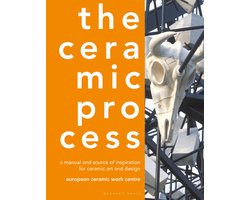 The Ceramic Process
