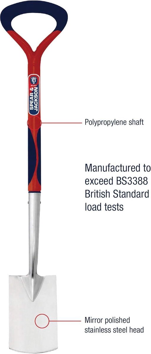 RVS Border Spade - Tuinschep voor Precisiewerk in de Tuin