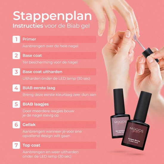 Stappenplan voor BIAB gel nagellak. HandsApplying BIAB gel nagellak met behulp van een kwastje en flesjes nagellak.