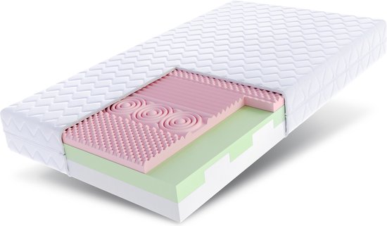 FDM® ROVIGO 4KIDS Babymatras 80x160 cm - Hoogte 17 cm H3 - Koudschuim Baby Matrassen - Aloe Vera - Ademende - Antiallergisch