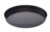 Bol.com Bakvorm rond 20 cm hoogte 2 cm. Tray pan Pie pan Quiche aanbieding