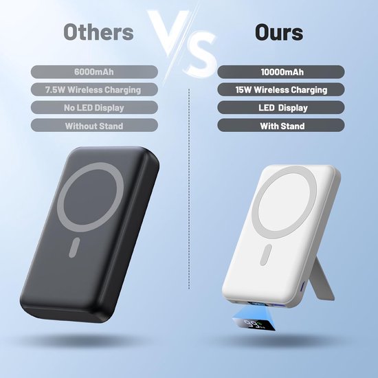 Spigen ArcHybrid Magfit voor MagSafe-batterijpakket, 5000 mAh, powerbank, snel draadloos opladen, draagbare oplader voor iPhone 15, 14, 13, 12 Plus Pro Max Mini, USB C-kabel meegeleverd/geen adapter