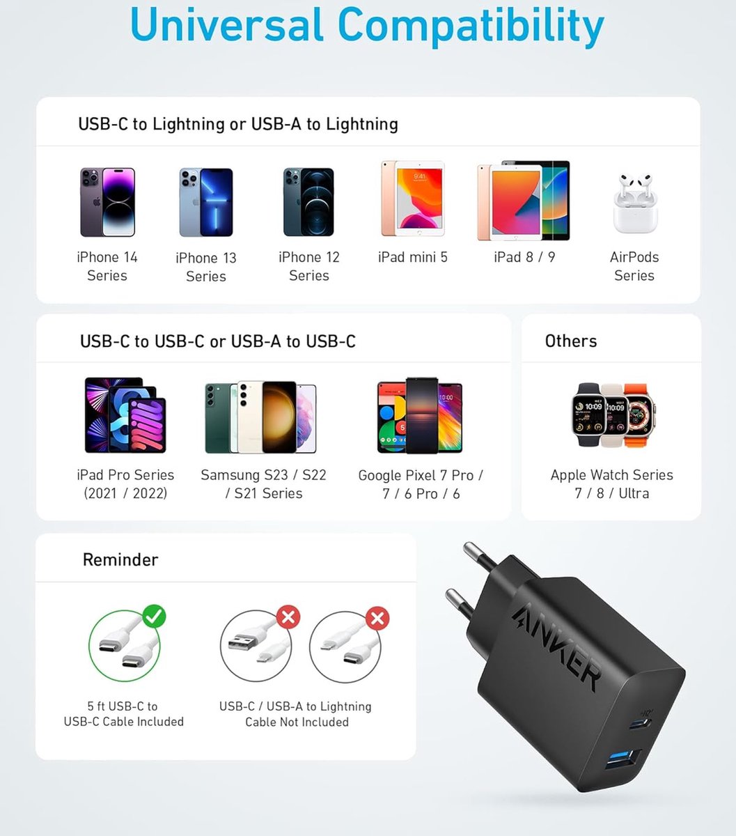 Anker PowerCore Essential 20.000 mAh, PowerIQ USB-C quick - afbeelding 3