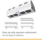 BooST Heat Pump Radiatorversterker