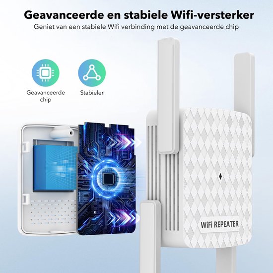 Wifi Versterker Stopcontact 1200Mbps Dual band 5Ghz & 2.4Ghz Stopcontact Wifi... bol