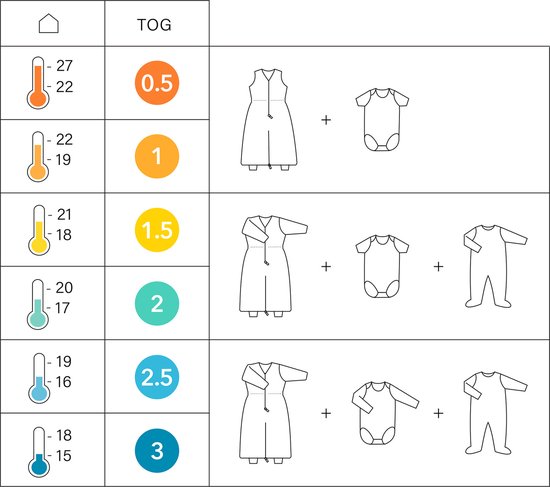 BEMINI Babyslaapzak - MAGIC BAG 24-36m - TOG 1.5 - Pady quilted jersey - Brick