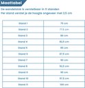 Maattabel: wandelstok verstelbaar in 11 standen, hoogte van 75 cm tot 100 cm, per stand 2,5 cm verschil.