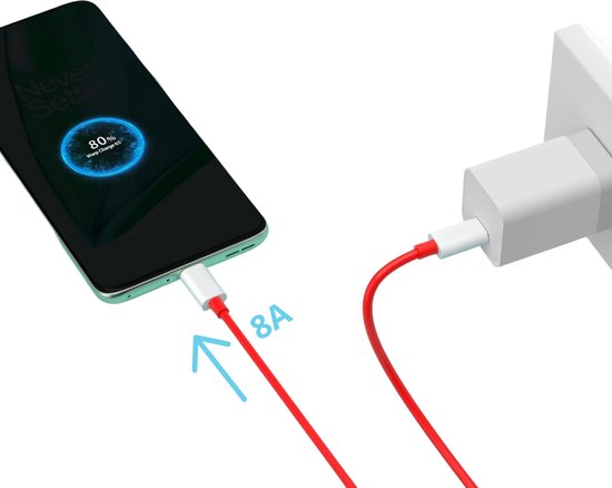Câble Chargeur Rapide USB C vers USB C Rouge - 1 mètre - Câble de charge pour OnePlus 7T Pro / 7T / 7 Pro / 7/8 Pro / 8