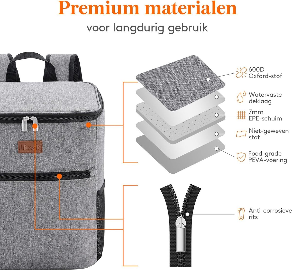 18 liter geïsoleerde Lixada Koelrugzak lunchtas - lekvrij