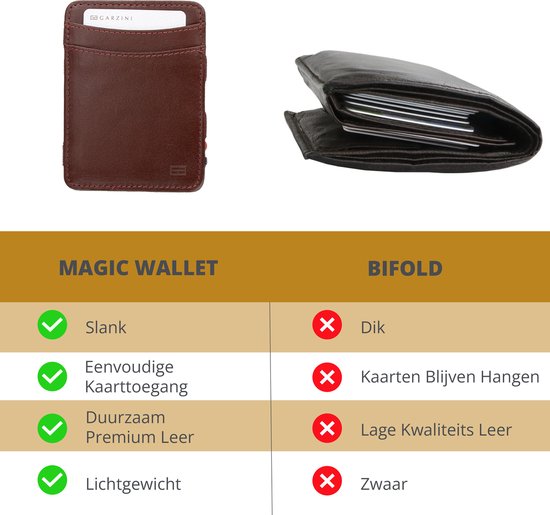Hunterson compacte portefeuille voor heren en dames uit leder, Magic Wallet met RFID-bescherming, kaarthouder met plaats voor 8 kaarten, Bruin Hunterson compacte portefeuille voor heren en dames uit leder, Magic Wallet met RFID-bescherming, kaarthouder met plaats voor 8 kaarten, Bruin