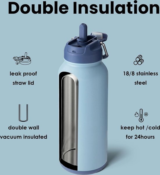 Gourde Isotherme 1000 Ml – Acier Inox 18/8 – Sans BPA – Garde Le Chaud 12h Et Le Froid 24h – Avec Paille Et 2 Bouchons - 7