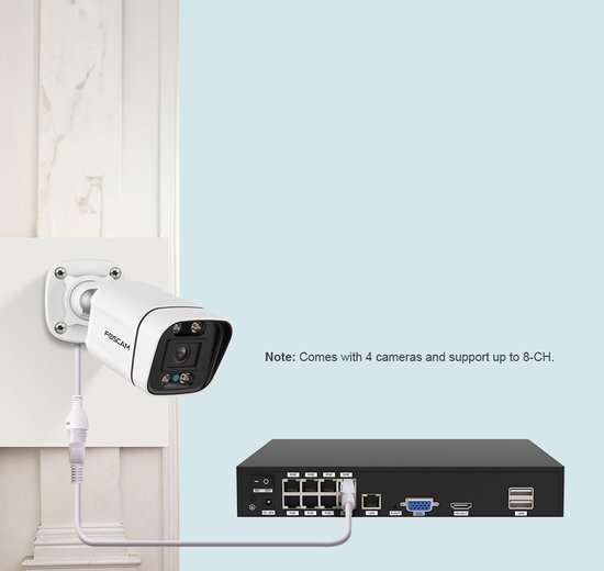 FN9108E-B4-2T 5Mpixel PoE Kit FN9108E-B4-2T van FN — afbeelding 3