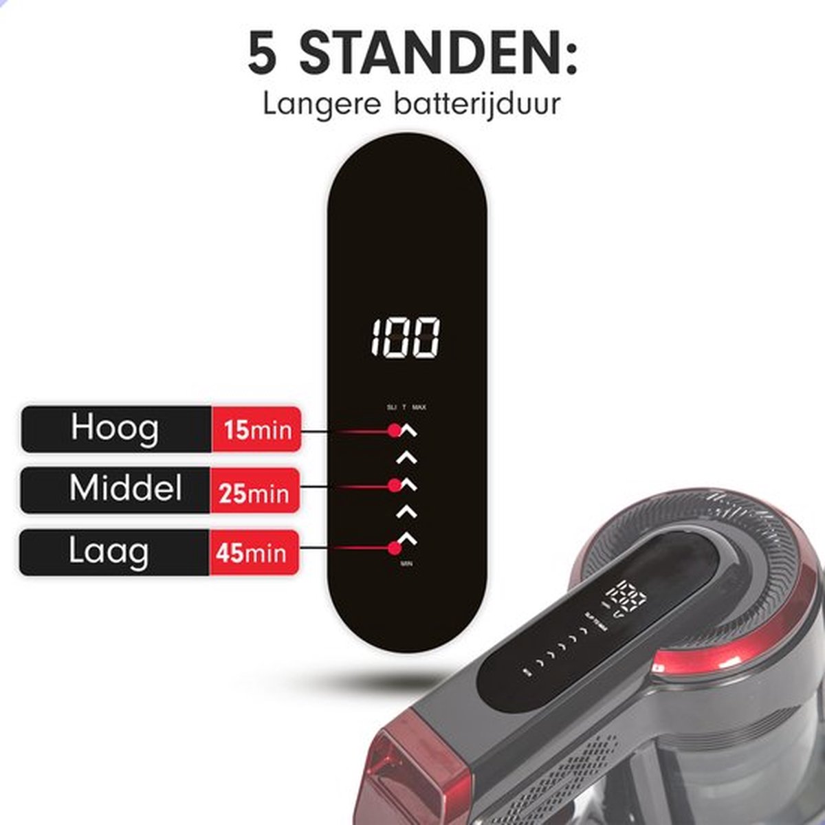 AG4000+ AG4000+ Draadloze Steelstofzuiger met Extra Batterij - afbeelding 2