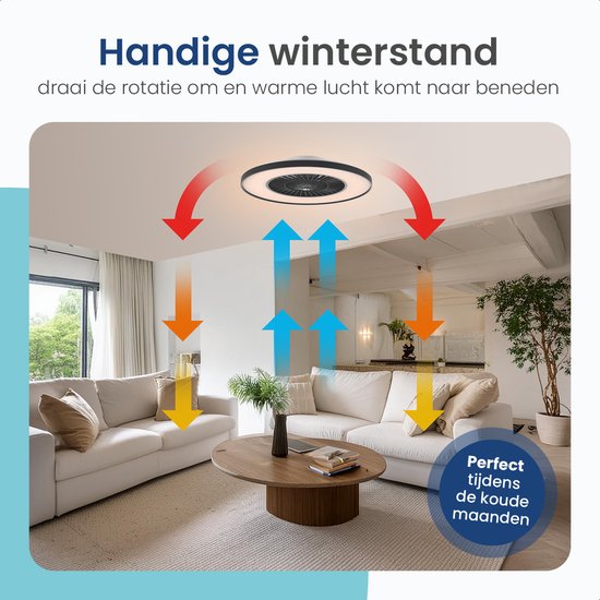 5 Lotus Ventilator Lamp - Plafondventilator - Smart Lamp - Met Dimmer