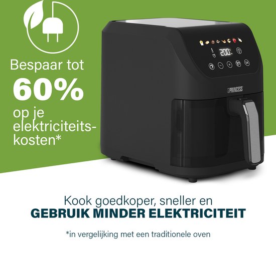 Zwarte Princess heteluchtfriteuse met op de achtergrond een groene cirkel die zegt 'Bespaar tot 60% op je elektriciteitskosten'.