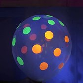 Transparent - Gros points colorés