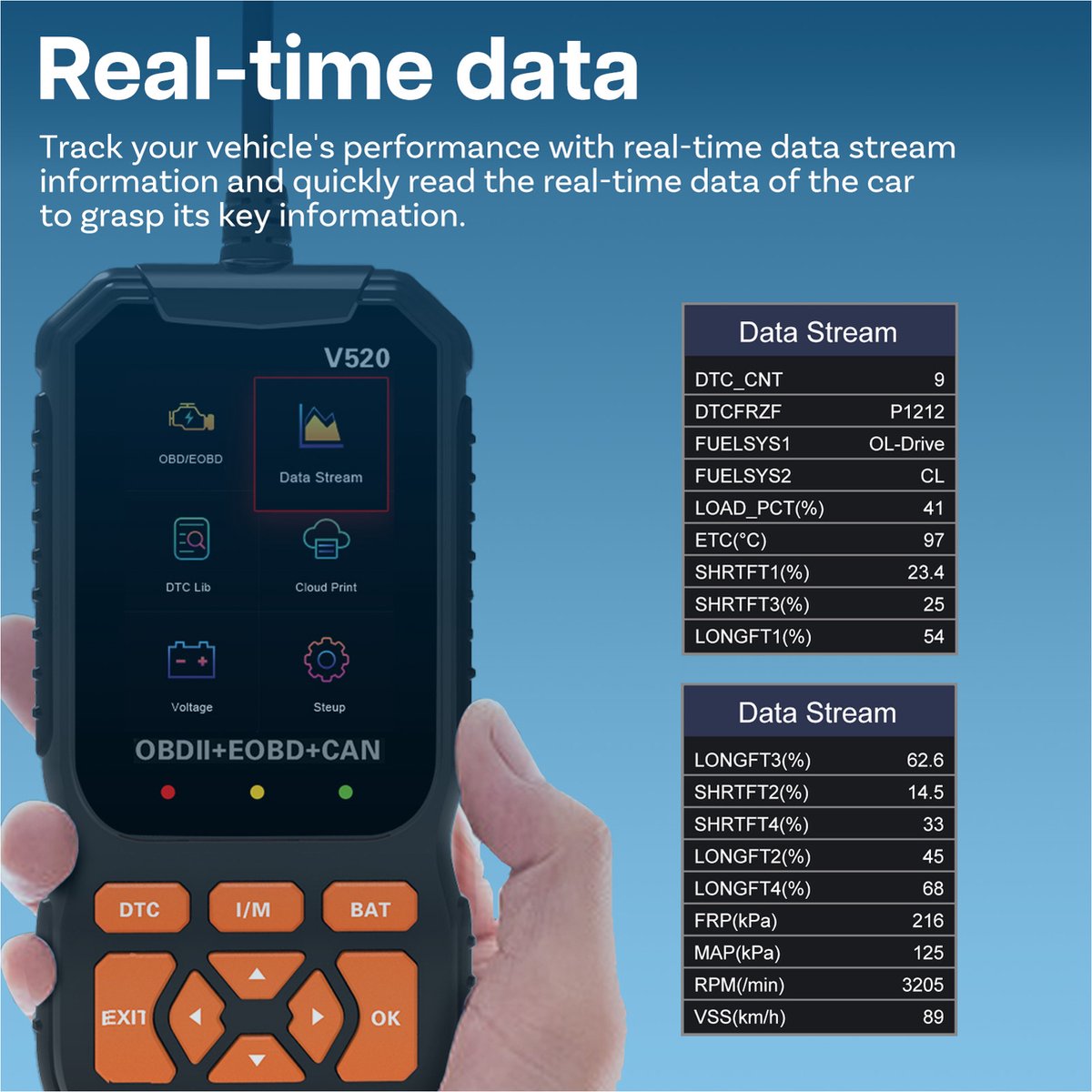 MMOBIEL OBDII Diagnoseapparaat – Check Engine Auto Code Lezer met Reset, I/M Readiness, Mode 6 & 8 etc. – Auto OBDII/EOBD Diagnostisch Scanner Tool voor alle Auto’s die Voldoen aan OBDII Protocol thumbnail 4