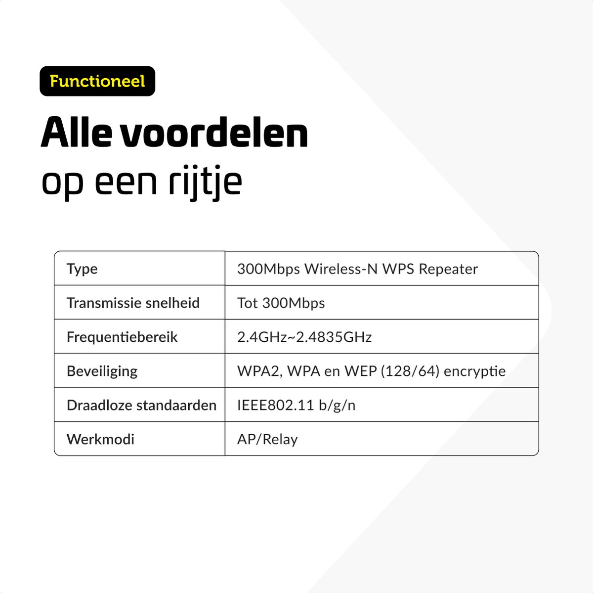 Garpex WiFi Versterker Stopcontact - Sterk Signaal - 300Mbps - afbeelding 3