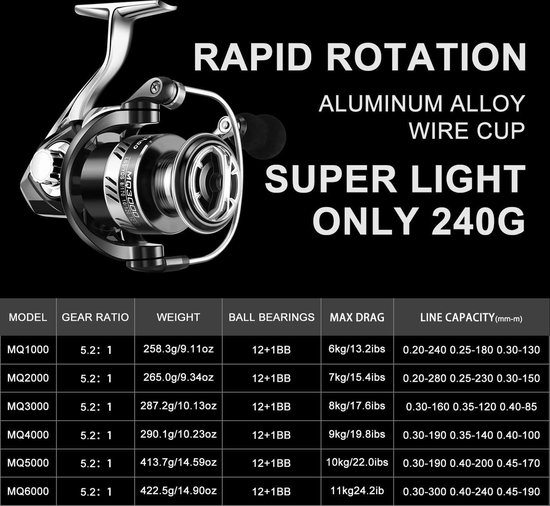 12+1BB Ultralichte Karpers Vismolen - 5.2-1 Vers Water Zout Water - Max Drag 26LB - Spinrol Vissen - 1000-2000-3000-4000-5000-6000 - 2000 Max Trekkracht 7 kg — afbeelding 5
