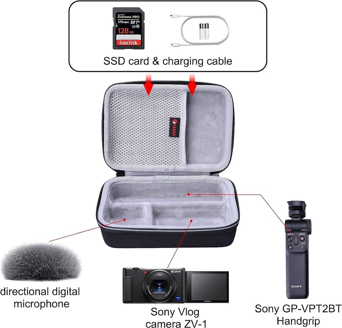 Sac De Voyage Dur Pour Sony ZV-1F / ZV-1 / ZV-1 II Appareil Photo
