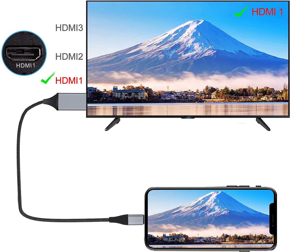 Lightning naar HDMI digitale AV adapter, audio AV video converterkabel, HDMI display aansluiting