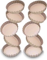 Quichevormpjes - 8 stuks - Metaal - Diameter 10 cm - Quichevorm Profi Losse Bodem - Bakvorm - Taartvorm - Bakblik - met losse bodems - hittebestendig eieren cakevorm taart - taart bakpan
