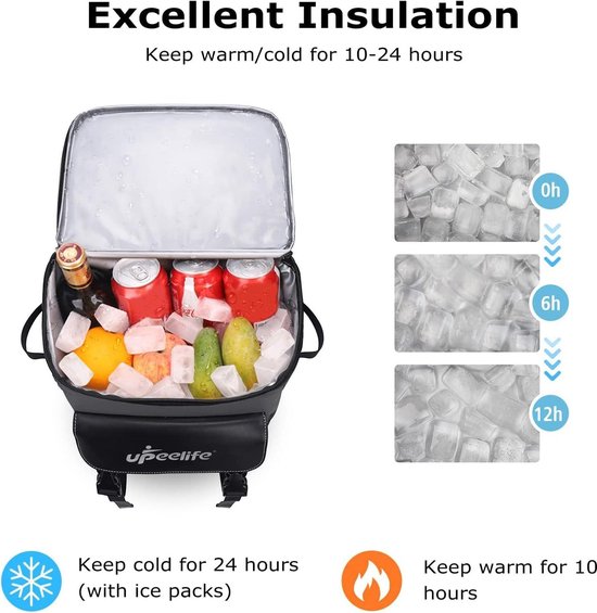 TUGUAN 30L koelrugzak 36 blikjes geïsoleerde koeltas rugzak lekbestendige picknickrugzak lunchtas voor mannen werken lichtgewicht thermische tas vrouwen voor reizen camping strand koeler, grijs