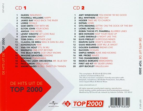 CD-hoes met titellijsten voor "DE HITS UIT DE TOP 2000", CD 1 en CD 2.