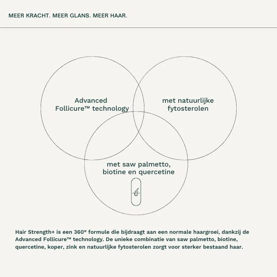 Insentials - Hair Strength+ - Complete formule tegen haaruitval mannen en vrouwen - Follicure™ - Zuivere Serenoa Repens - Biotine - Zink - Natuurlijke fytosterolen - Behoud van bestaand haar - Vertraging kaal worden - Haaruitval na bevalling